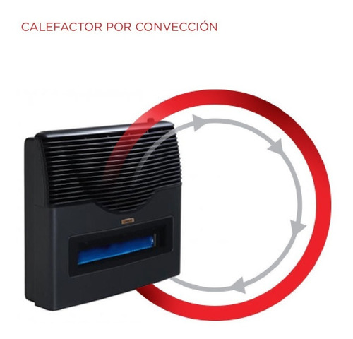 Imagen 3 de 6 de Calefactor Convector Longvie Eca5kv 5200kcl Premium Visor 6c