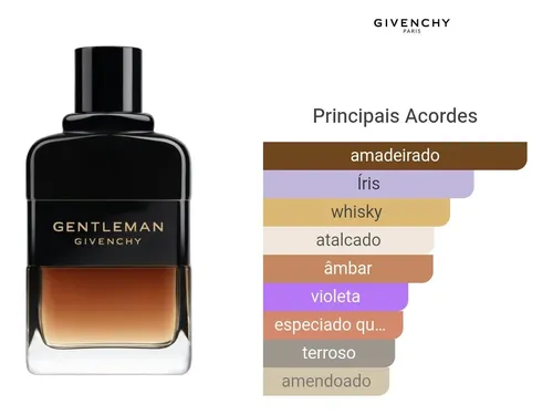 Gentleman Réserve Privée Eau De Parfum 100ml Givenchy Paris