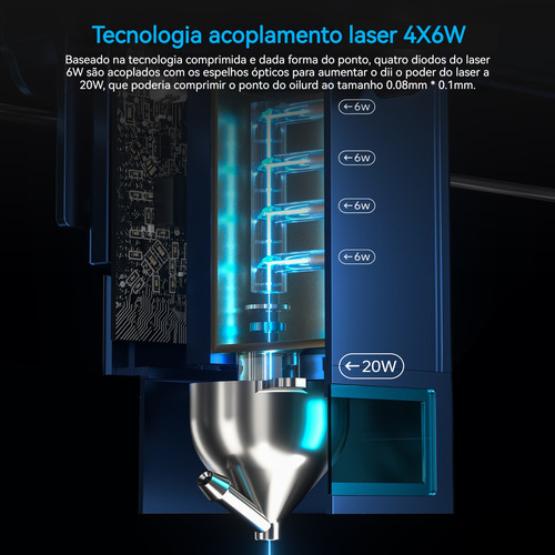 Gravadora Corte A Laser Atomstack A20 Pro 20w E R1 Pro Rolo