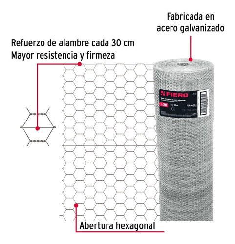 Rollo 45 M X 1.5 M Malla Hexagonal Calibre 20 Abertura 50 Mm