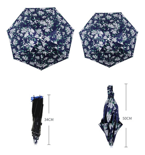 Chapéu De Guarda-chuva Externo De 2 Camadas, Cor: Vinil Azul