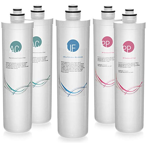 Ispring F5-cua3 1 Year Replacement Set Ultra Filtration Filt