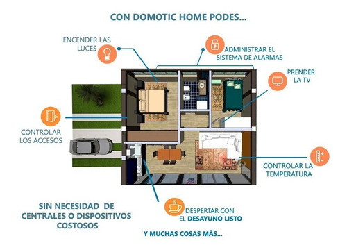 Imagen 7 de 10 de Domotica Sistema De Casa Inteligente Sin Central Superrapido