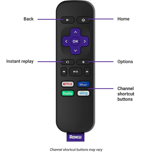 Roku Express Hd 3930+ Original Nueva Version Netflix