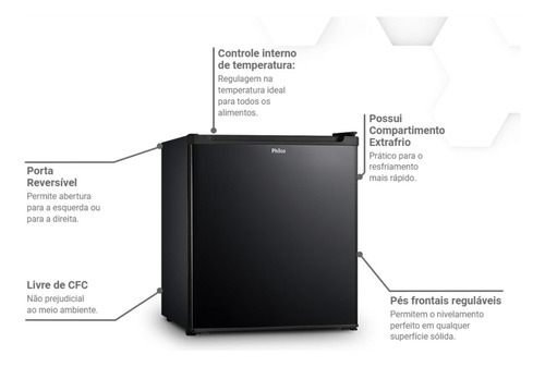 Frigobar Compacto Philco Com Porta Reversível 45 Litros 220v Preto