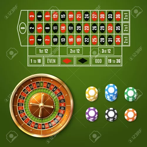 Sistemas en la Ruleta