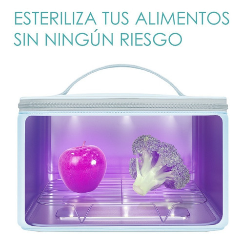 Imagen 4 de 9 de Bolso Esterilizador De Luz Uvc 59s Desinfección Sin Líquidos