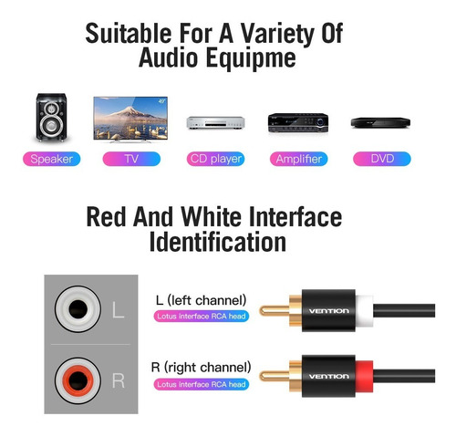 Cable Audio 2rca A 2rca Vention Machos Sonido 3m 10 Piezas