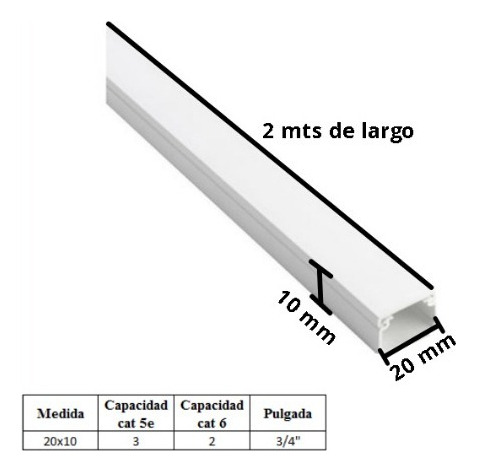 Canaleta Autoadhesiva Plasticas 20x10mm  Redes