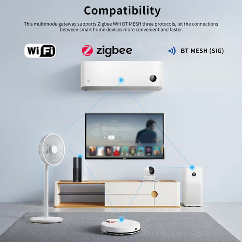 Gateway Assistant, Alexa Inteligente Multimodo, Smart Mini B