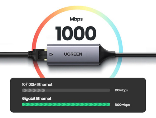 Adaptador Usb 3.1 Ethernet Usb-c Gigabit Rj45 Portable