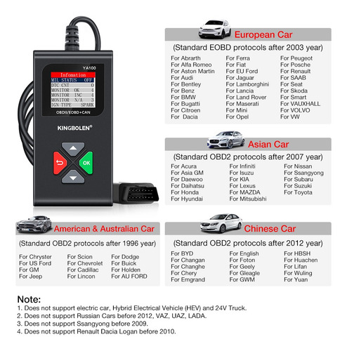 Imagen 2 de 3 de Escáner Automotriz Odb2 Kingbolen Ya100 Multimarca
