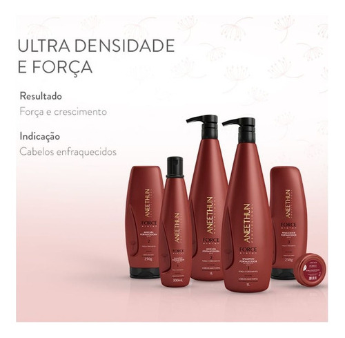 Shampoo Aneethun Force System 1 Litro Força E Crescimento.