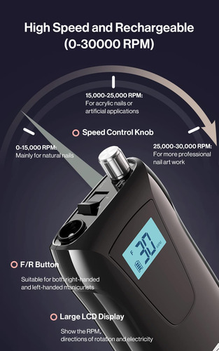 Taladro De Uñas Melodysusie Sc320d Recargable De 3000 Rpm Co