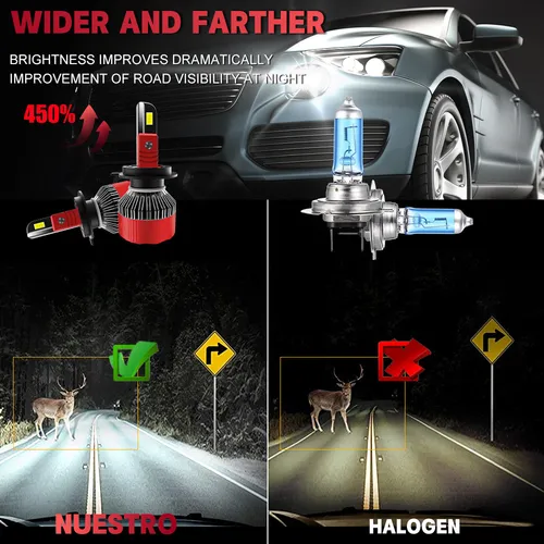 St Applicable To Kits De Focos Led Alta Baja H7 Volkswagen