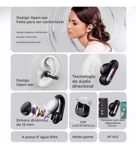 Fone De Ouvido Open Ear Havit Tw980 Bluetooth 5.3 Multiponto Branco