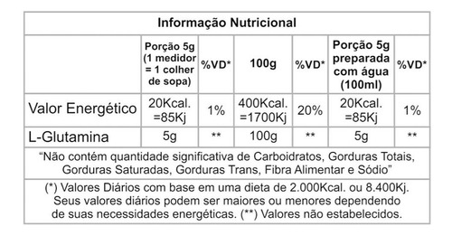 Glutamina Sr Mhp 300 Gramas Com Alta Absorção Importada