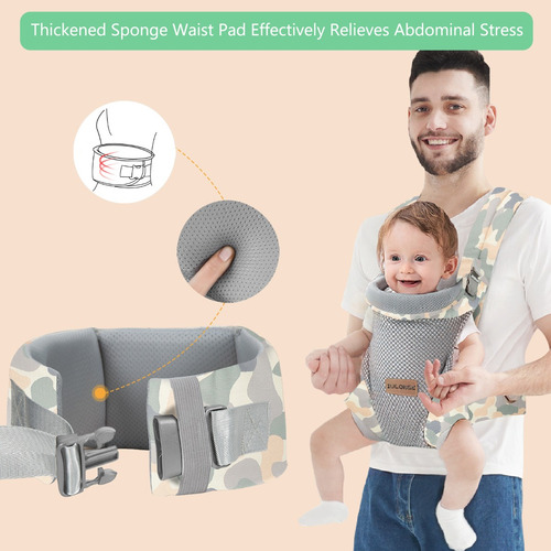 Portabebés Con Soporte Lumbar Ergonómico, Ajustable Y Transp