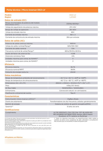 Microinversor Apsystems Ds3-lv 127v