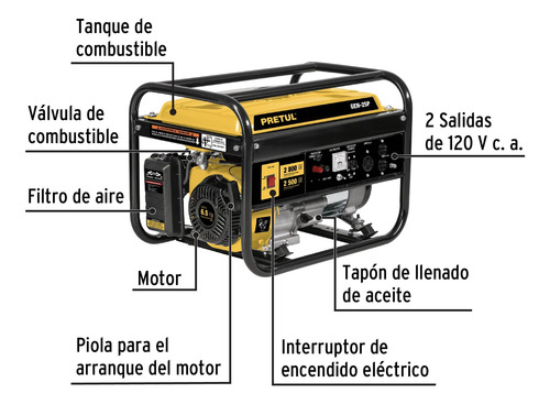 Generador Portátil 15l Cap Del Tanque Motor A Gasolina 2500w