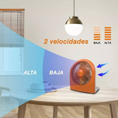 Ventilador De Meza Escritorio De 2 Velocidades 3199 Mytek