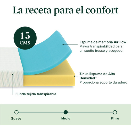 Zinus | Colchón Individual Memory Foam 15 Cm Sueño Fresco