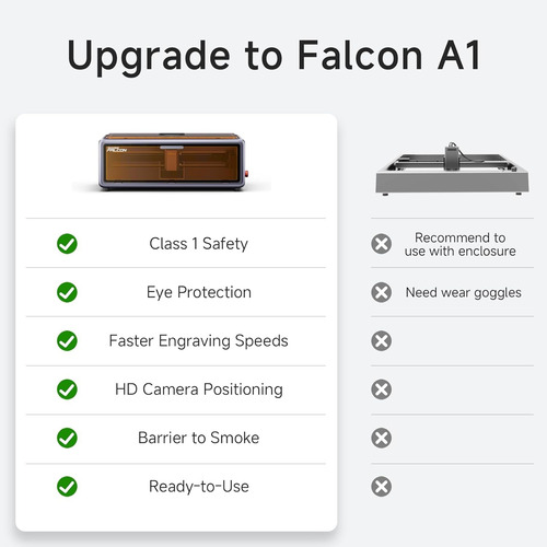 Gravador Cr Laser Falcon A1 10w Creality Corte E Gravação