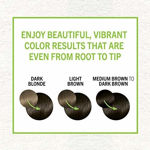 Schwarzkopf Simply Color Permanent Hair Color 40 Intense