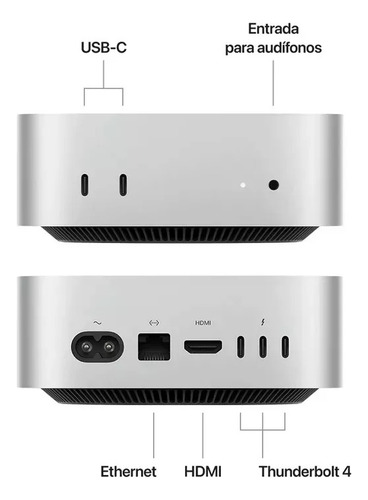 Apple Mac Mini M4 16gb Ram 256gb Ssd Macos