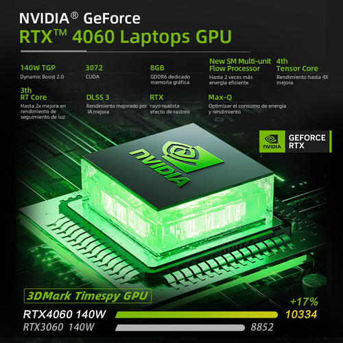 Rtx4060 Laptop Gamer Thunderobot 911plus I7 13620h 16g 1t