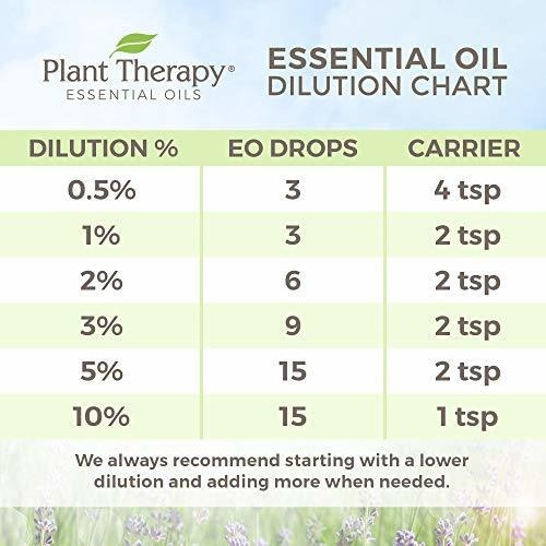 Imagen 6 de 8 de Plant Therapy Copaiba Oleoresin Aceite Esencial Orgánico 10