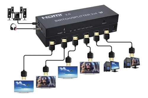 Switch Splitter Matrix Hdmi 2x4 Ultrahd 4k X 2k 3d + Fonte