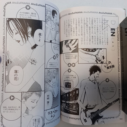 Imagen 6 de 10 de Fan Book 7.8 Nana & Hachi Premium Ai Yazawa Gastovic Anime