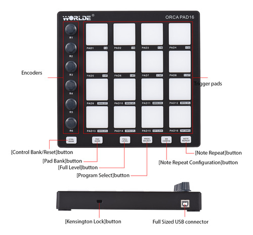 Controlador Midi Para Machine Music Mini Beginner Pad