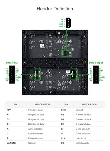 Panel De Matriz Led Rgb A Todo Color De 64 X 64 Píxeles, 409