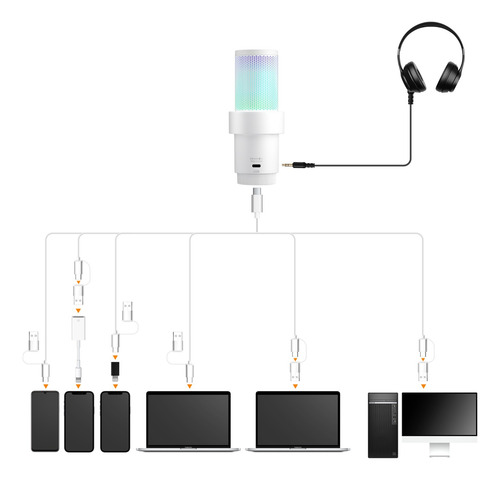 Microfone Cardioide Sem Fio Rgb Para Jogos Comica Uni Pro(d)