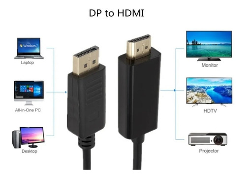 Imagen 3 de 7 de Cable Display Port Macho A Hdmi Macho Video De Alta Calidad