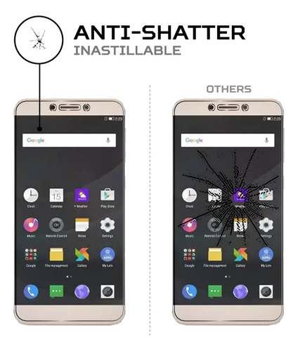 Protector De Pantalla Antishock Para Leeco Le Max