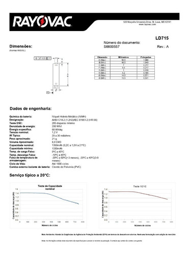 Imagem 3 de 6 de 04 Pilhas Aa Recarregável 1350mah Rayovac 2 Cartelas