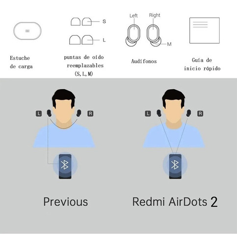 Xiaomi Mi True Wireless Earbuds Basic 2 Tws Bluetooth 5.0