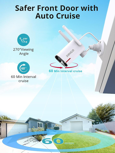 Wifi Dekco, 1080p, Duradero, Giratorio De 180 Grados Para...