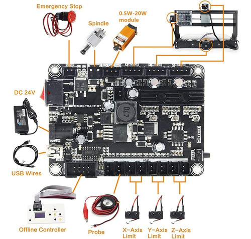 Cnctopbaos Diy Mini 1610 Pro Fresadora 3 Ejes Grbl Control C