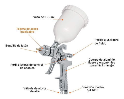 Imagen 2 de 2 de Pistola De Gravedad Truper Pipi-441 12129