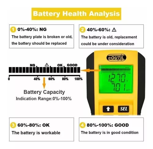 AE300 - Analizador digital de batería - Comprobador de batería de clip de  alta precisión y probador de batería de coche portátil con pantalla LCD 