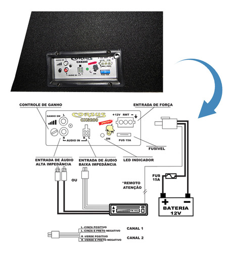 Caixa Amplificada Automotiva Cxs200 12 Pol 200w Rms Corzus