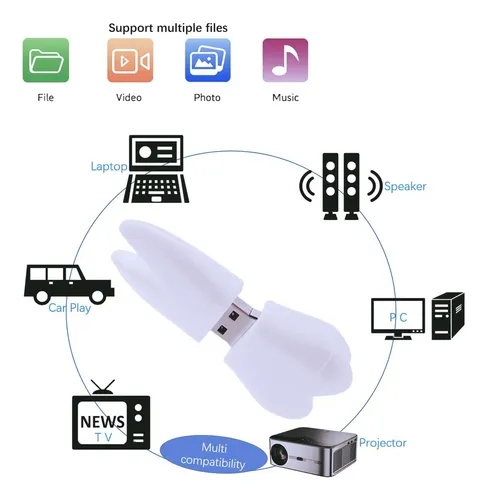 Pendrive Usb Con Forma De Diente Encantador De Dibujos De 64