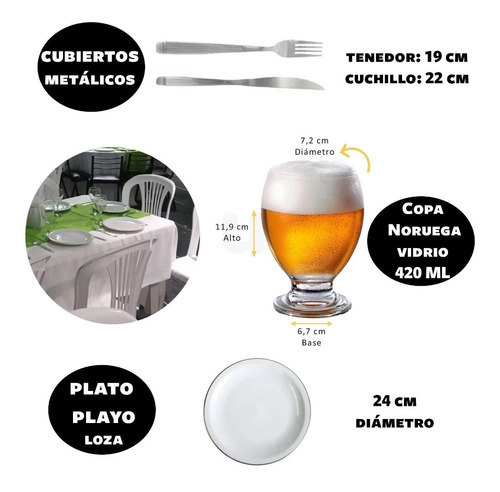 Imagen 5 de 10 de Alquiler Sillas Plastico Mesas Vajilla Fiesta Evento Cabagba