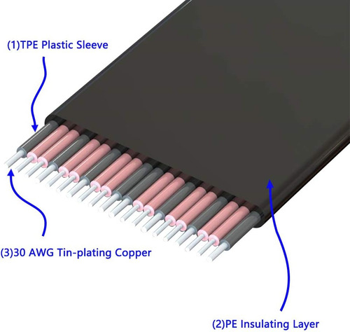 Cable De Extensión Extensor Mustpoint Pci-e Pci Express De