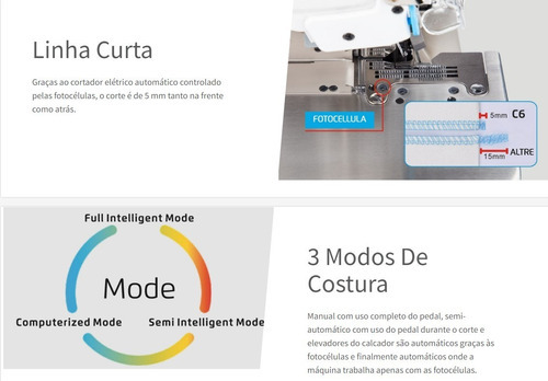 Overlock electrónico con transporte inteligente - Jack-C6