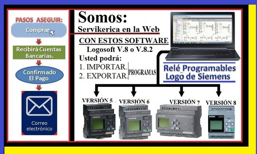 Dos (2) Software Siemens Logo!soft Confort V8 Y V8.2